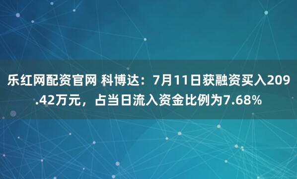 乐红网配资官网 科博达：7月11日获融资买入209.42万元，占当日流入资金比例为7.68%
